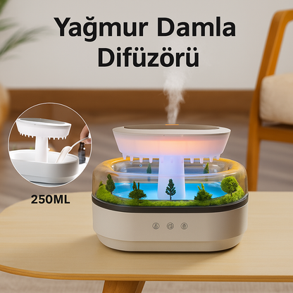 Yağmur damla difuzörü